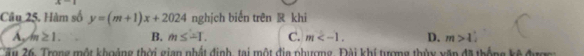 Hàm số y=(m+1)x+2024 nghịch biến trên khi
A, m≥ 1. B. m≤ -1. C. m . D. m>1
Câu 26, Trong một khoảng thời gian nhật định, tại một địa phương. Đài khí tượng thùy xăp đã thống kế đượ