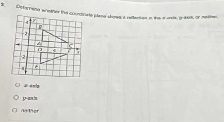 Determine whether the coordinate plane shows a reflection in the z -exis, y-axis, or neither.
τ -axis
y-axis
neither