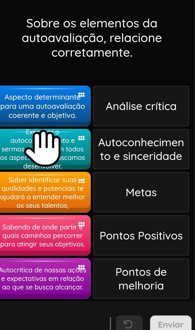 Sobre os elementos da 
autoavaliação, relacione 
corretamente. 
Aspecto determinante 
para uma autoavaliação Análise crítica 
coerente e objetiva. 
Ex 
autoco to e ::: Autoconhecimen 
sermos M n todos 
os aspec. Jscamos to e sinceridade 
desenvolver. 
Saber identificar suas === 
qualidades e potenciais te 
ajudará a entender melhor 
Metas 
os seus talentos, 
Sabendo de onde partir 
quais caminhos percorrer Pontos Positivos 
para atingir seus objetivos. 
Autocrítica de nossas ações Pontos de 
e expectativas em relação 
ao que se busca alcançar. melhoria 
Enviar