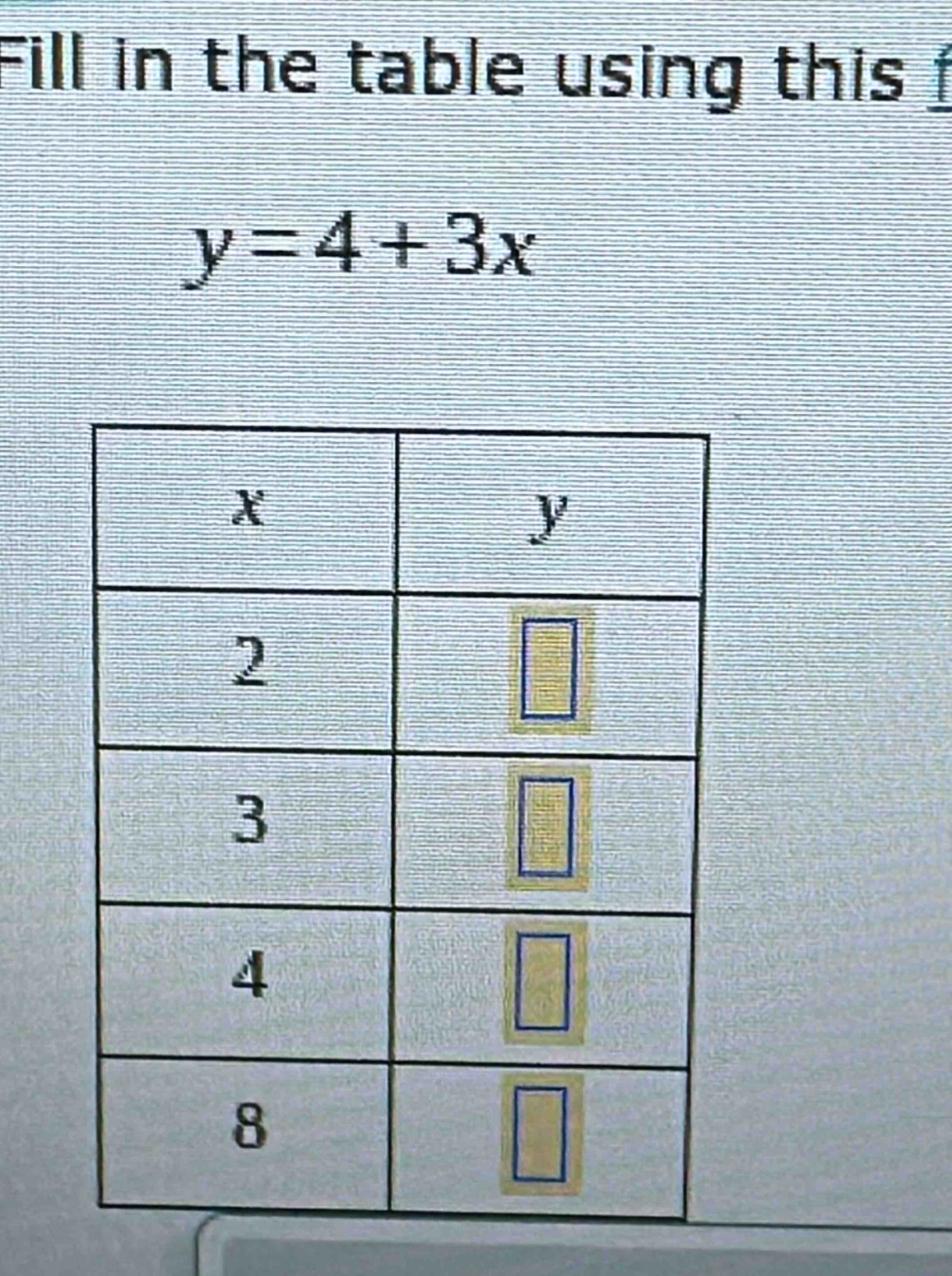 Fill in the table using this í
y=4+3x