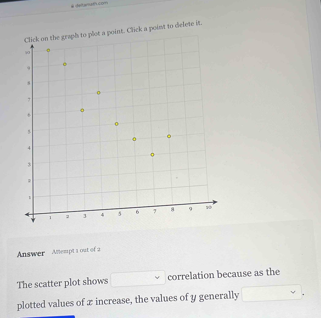 deltamath.com 
Click on the graph to plot a point. Click a point to delete it. 
Answer Attempt 1 out of 2 
The scatter plot shows correlation because as the 
plotted values of x increase, the values of y generally