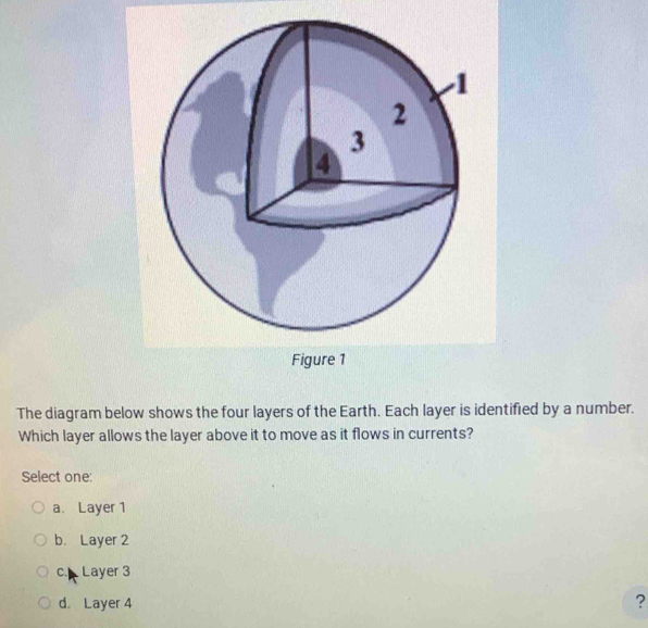 The diagram below shows the four layers of the Earth. Each layer is identified by a number.
Which layer allows the layer above it to move as it flows in currents?
Select one:
a. Layer 1
b. Layer 2
c. Layer 3
d. Layer 4 ?