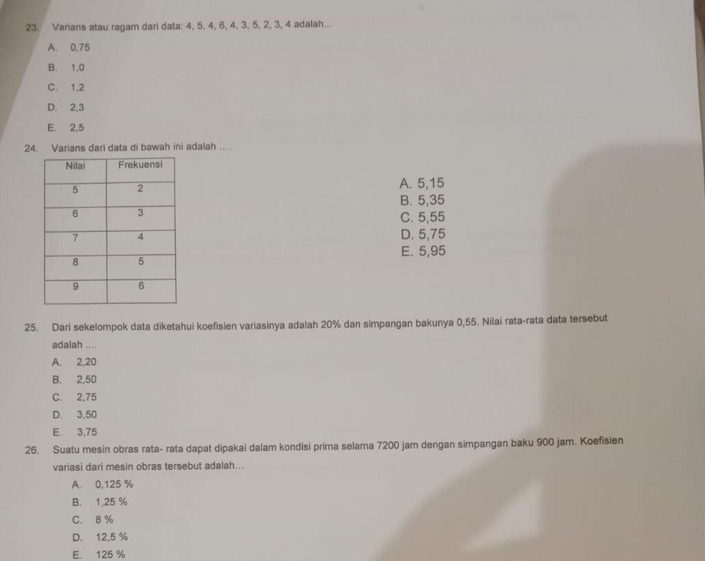 Varians atau ragam dari data: 4, 5, 4, 6, 4, 3, 5, 2, 3, 4 adalah...
A. 0, 75
B. 1, 0
C. 1, 2
D. 2, 3
E. 2, 5
24. Varians dari data di bawah ini adalah …
A. 5, 15
B. 5, 35
C. 5, 55
D. 5, 75
E. 5,95
25. Dari sekelompok data diketahui koefisien variasinya adalah 20% dan simpangan bakunya 0,55. Nilai rata-rata data tersebut
adalah ....
A. 2, 20
B. 2,50
C. 2,75
D. 3,50
E. 3,75
26. Suatu mesin obras rata- rata dapat dipakai dalam kondisi prima selama 7200 jam dengan simpangan baku 900 jam. Koefisien
variasi dari mesin obras tersebut adalah...
A. 0,125 %
B. 1,25 %
C. 8 %
D. 12,5 %
E. 125 %