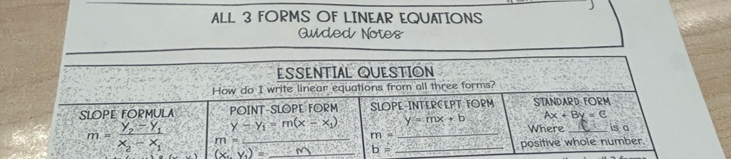 ALL 3 FORMS OF LINEAR EQUATIONS
Guided Notes