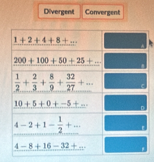 Divergent Convergent