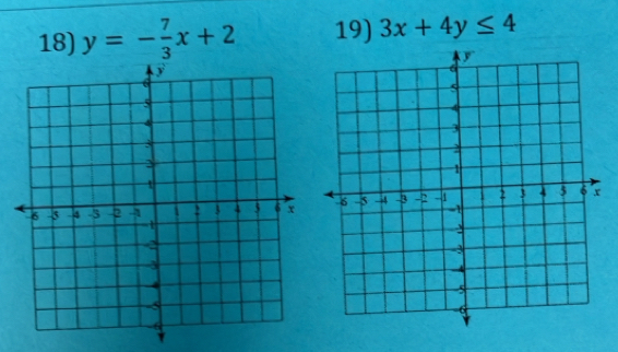 y=- 7/3 x+2 19) 3x+4y≤ 4