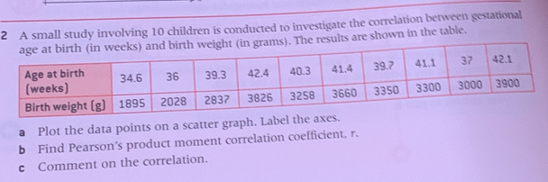 A small study involving 10 children is conducted to investigate the correlation between gestational
ults are shown in the table.
a Plot the data points on a scatter graph. Label the axes.
bé Find Pearson's product moment correlation coefficient, r.
c Comment on the correlation.