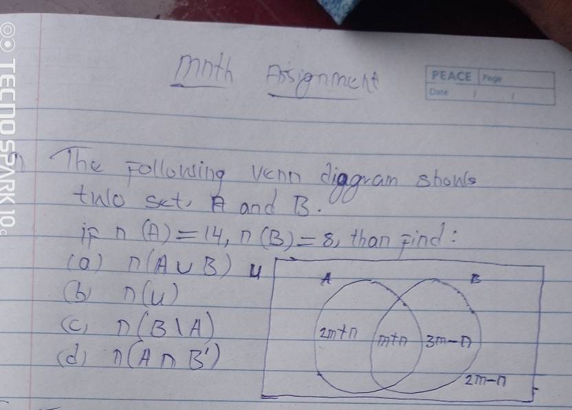 math essignment
The following Vehn diggram shouls
twlo set A and B.
if n(A)=14,n(B)=8 , than Find:
(a) n(A∪ B)
() n(u)
(c) n(B|A)
(d) n(A∩ B')