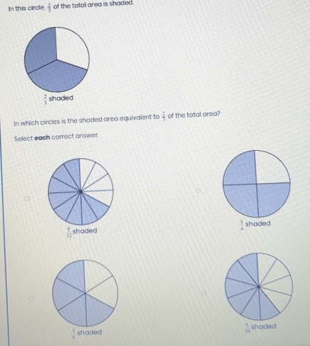 In this circle  2/3  of the total area is shaded.
In which circles is the shaded area equivalent to  2/3  of the total area?
Select each correct answer.
 8/12  shaded
 6/13 
 4/6  shaded shaded