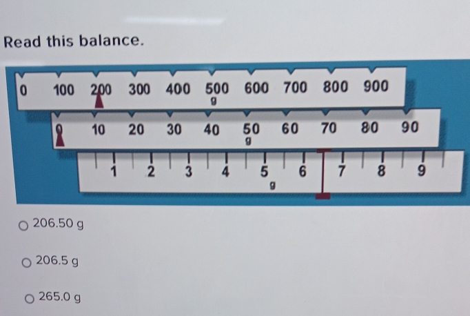 Read this balance.
206.50 g
206.5 g
265.0 g