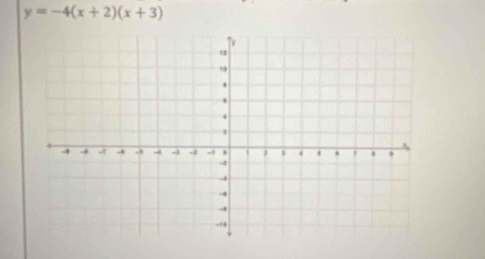 y=-4(x+2)(x+3)