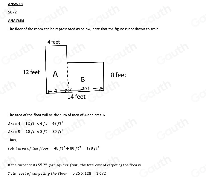 Solved: The diagram shows the floor of a room. The carpet used to cover ...