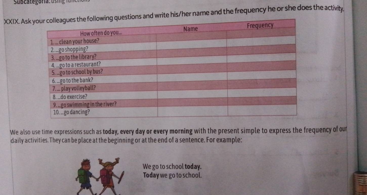 Subcategoría:us ing l u c 
XXIX. Asknd write his/her name and the frequency he or she does the activity. 
We also use time expressions such as today, every day or every morning with the present simple to express the frequency of our 
daily activities. They can be place at the beginning or at the end of a sentence. For example: 
We go to school today. 
Today we go to school.