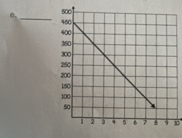 e,_
10