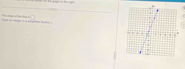 le shown on the graph to the right. 
The slope of the line is □ 
(Type an integer or a simplified fraction.)