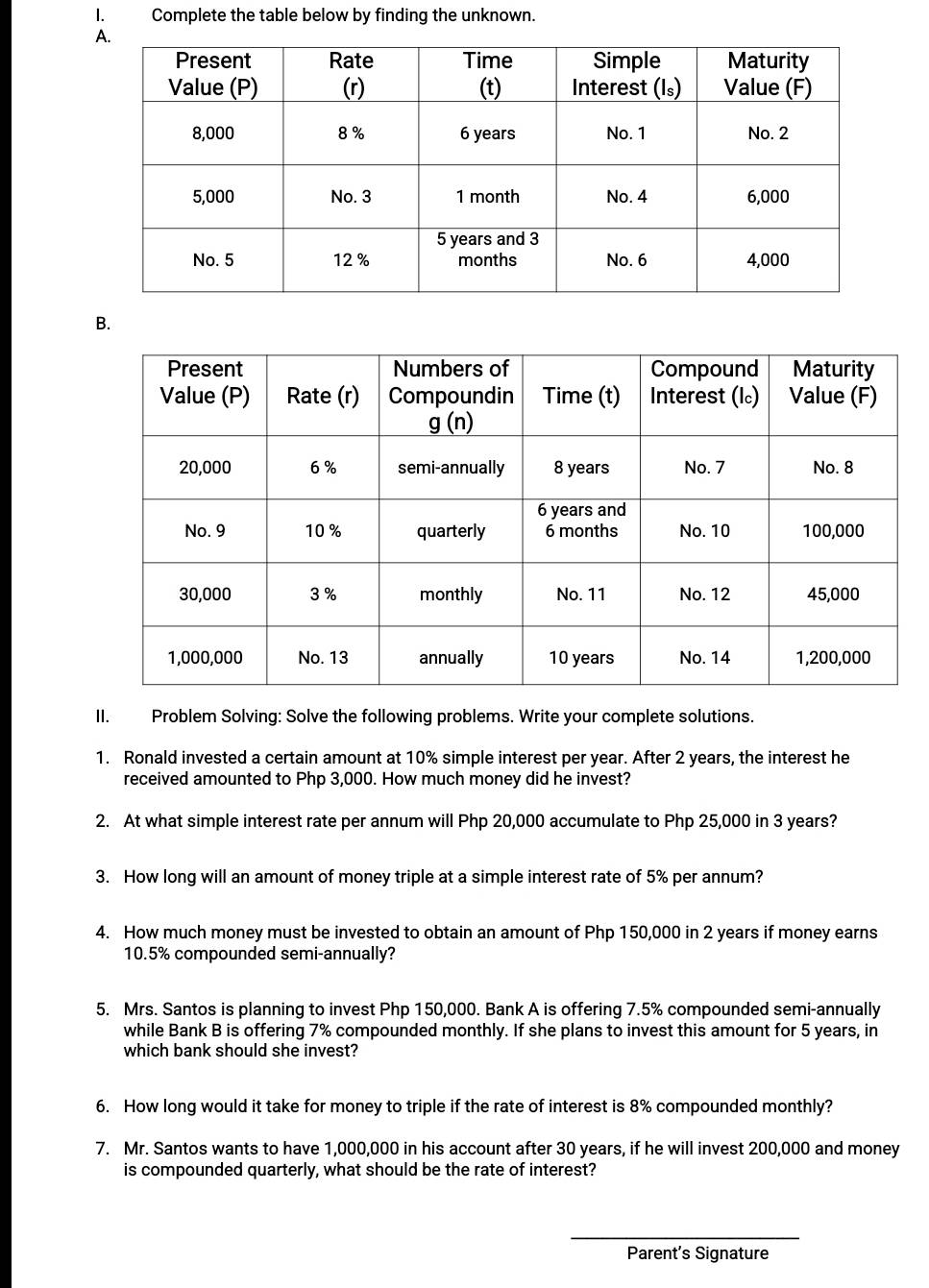 Complete the table below by finding the unknown.
B.
II. Problem Solving: Solve the following problems. Write your complete solutions.
1. Ronald invested a certain amount at 10% simple interest per year. After 2 years, the interest he
received amounted to Php 3,000. How much money did he invest?
2. At what simple interest rate per annum will Php 20,000 accumulate to Php 25,000 in 3 years?
3. How long will an amount of money triple at a simple interest rate of 5% per annum?
4. How much money must be invested to obtain an amount of Php 150,000 in 2 years if money earns
10.5% compounded semi-annually?
5. Mrs. Santos is planning to invest Php 150,000. Bank A is offering 7.5% compounded semi-annually
while Bank B is offering 7% compounded monthly. If she plans to invest this amount for 5 years, in
which bank should she invest?
6. How long would it take for money to triple if the rate of interest is 8% compounded monthly?
7. Mr. Santos wants to have 1,000,000 in his account after 30 years, if he will invest 200,000 and money
is compounded quarterly, what should be the rate of interest?
Parent's Signature