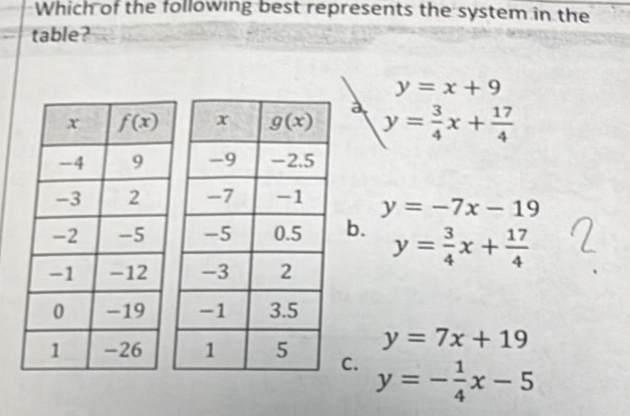 Which of the following best represents the system in the
table?
y=x+9
a
y= 3/4 x+ 17/4 
y=-7x-19
b. y= 3/4 x+ 17/4 
y=7x+19
C. y=- 1/4 x-5