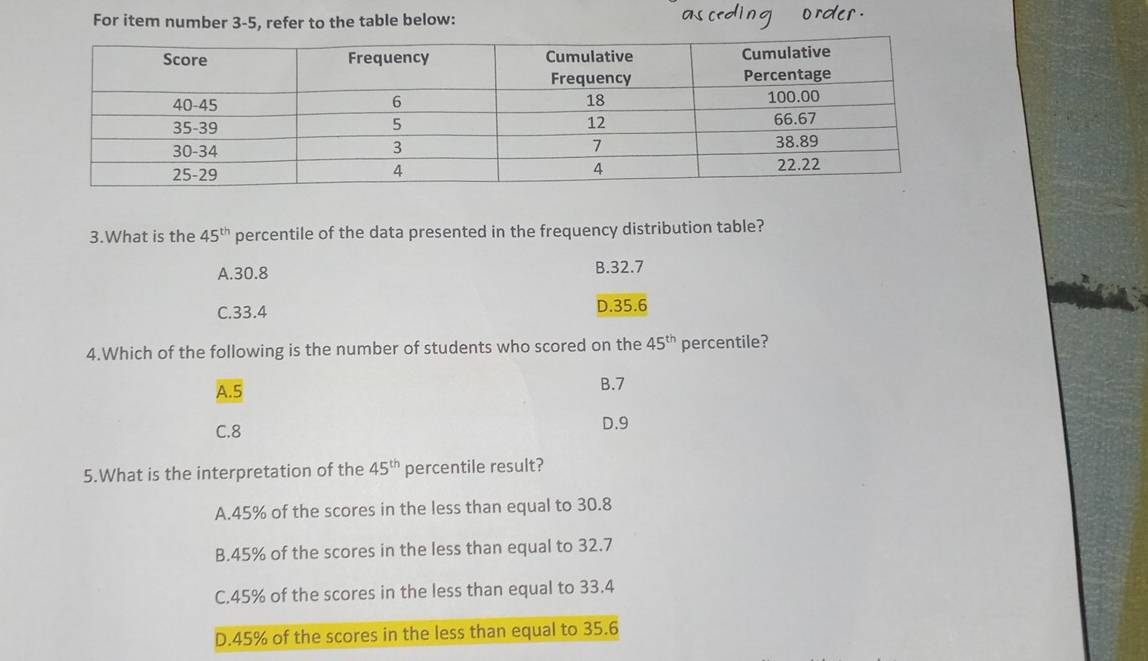 For item number 3-5, refer to the table below:
3.What is the 45^(th) percentile of the data presented in the frequency distribution table?
A. 30.8 B. 32.7
C. 33.4 D. 35.6
4.Which of the following is the number of students who scored on the 45^(th) percentile?
A. 5 B. 7
C. 8 D. 9
5.What is the interpretation of the 45^(th) percentile result?
A. 45% of the scores in the less than equal to 30.8
B. 45% of the scores in the less than equal to 32.7
C. 45% of the scores in the less than equal to 33.4
D. 45% of the scores in the less than equal to 35.6