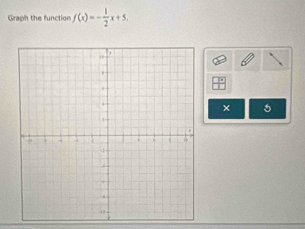 Graph the function f(x)=- 1/2 x+5, 
×