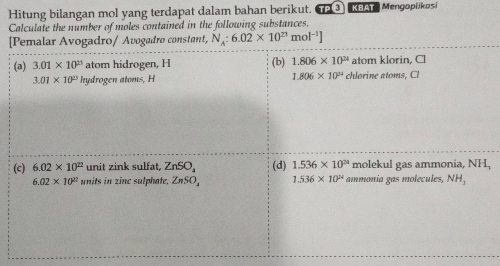 Hitung bilangan mol yang terdapat dalam bahan berikut. TP KBAT Mengaplikasi
Calculate the number of moles contained in the following substances.
[Pemalar Avogadro/ Avogadro constant, N_A:6.02* 10^(23)mol^(-1)]
(a) 3.01* 10^(23) atom hidrogen, H (b) 1.806* 10^(24) atom klorin, Cl
3.01* 10^(23) hydrogen atoms, H
1.806* 10^(24)ch lorine atoms, Cl
(c) 6.02* 10^(22) unit zink sulfat, ZnSO_4 (d) 1.536* 10^(24) molekul gas ammonia, NH_3
1.536* 10^(24)
6.02* 10^(22) units in zinc sulphate, ZnSO_4 ammonia gas molecules, NH_3