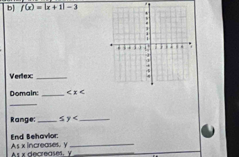 f(x)=|x+1|-3
Vertex: _ 
Domain: _
_ 
Range: _ ≤ y _ 
End Behavlor: 
As x increases, y _ 
As x decreases, y _