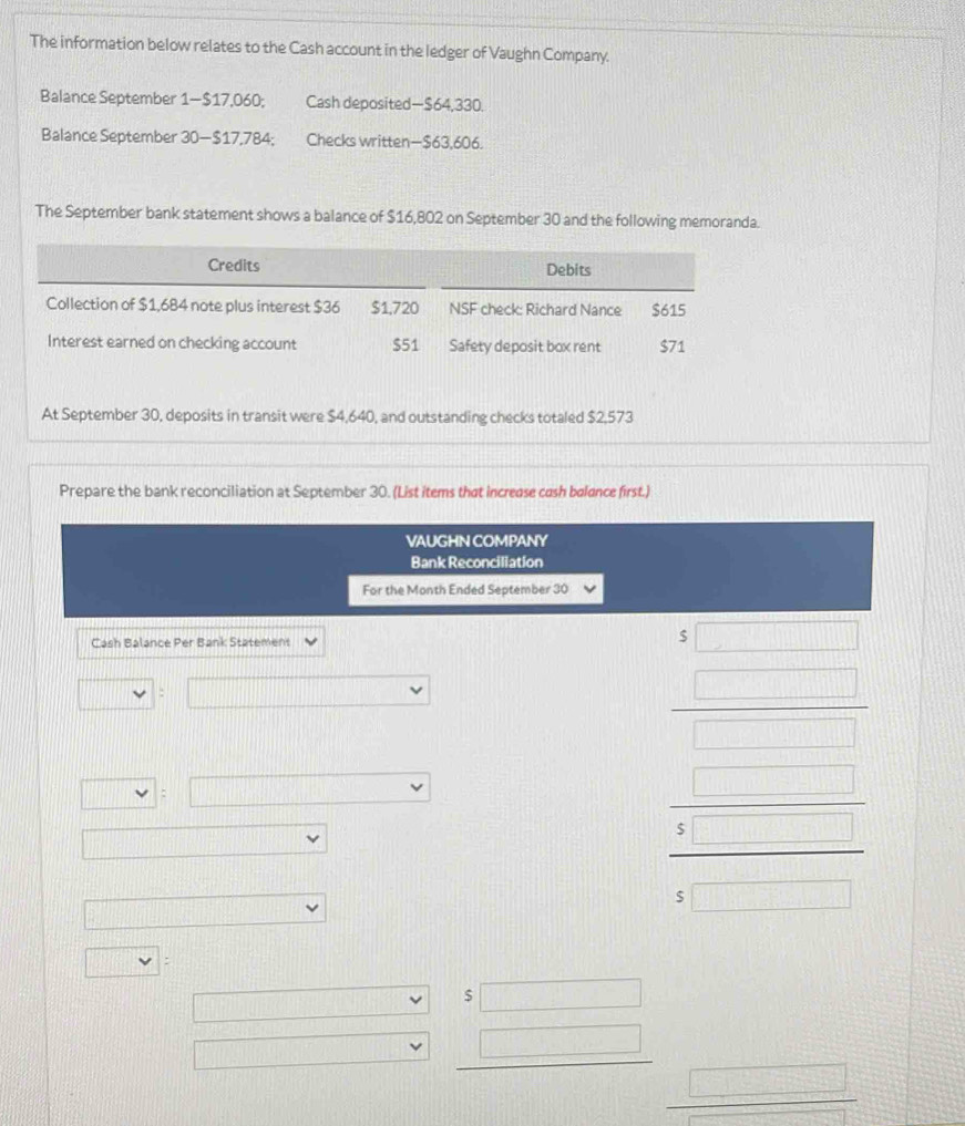 The information below relates to the Cash account in the ledger of Vaughn Company. 
Balance September 1 - $17,060; Cash deposited— $64,330. 
Balance September 30 — $17,784; Checks written— $63,606. 
The September bank statement shows a balance of $16,802 on September 30 and the following memoranda. 
Credits Debits 
Collection of $1,684 note plus interest $36 $1,720 NSF check: Richard Nance $615
Interest earned on checking account $51 Safety deposit box rent $71
At September 30, deposits in transit were $4,640, and outstanding checks totaled $2,573
Prepare the bank reconciliation at September 30. (List items that increase cash balance first.) 
VAUGHN COMPANY 
Bank Reconciliation 
For the Month Ended September 30
Cash Balance Per Bank Statement 
: □ 
□ 
□ 
||
beginarrayr □  * □  hline □ endarray
□ 
□ 
|
beginarrayr 5□  5□ endarray
□