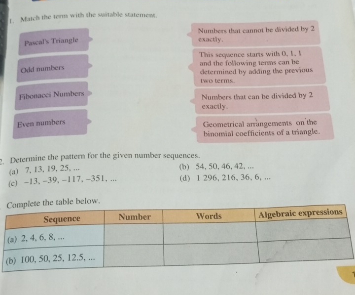 Match the term with the suitable statement. 
Numbers that cannot be divided by 2
Pascal's Triangle exactly. 
This sequence starts with 0, 1, 1
and the following terms can be 
Odd numbers 
determined by adding the previous 
two terms. 
Fibonacci Numbers 
Numbers that can be divided by 2
exactly. 
Even numbers 
Geometrical arrangements on the 
binomial coefficients of a triangle. 
2. Determine the pattern for the given number sequences. 
(a) 7, 13, 19, 25, ... (b) 54, 50, 46, 42, ... 
(c) -13, -39, -117, -351, ... (d) 1 296, 216, 36, 6, ... 
low.