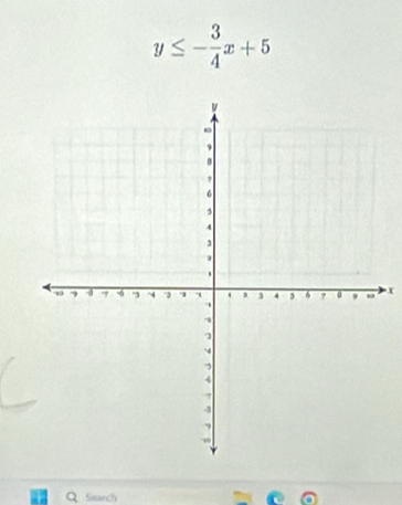 y≤ - 3/4 x+5
x
Q Smarch