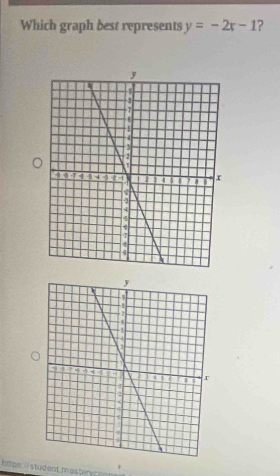 Which graph best represents y=-2x-1 ? 
hmpe: /student.masterycont