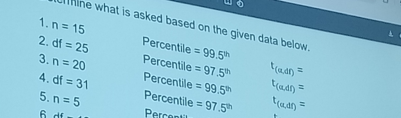 ine what is asked based on the given data below . 
1. n=15 Percentile =99.5^(th)
2. df=25 Percentile =97.5^(th)
3. n=20
t_(a,df)=
4. df=31 Percentile =99.5^(th)
t_(a,df)=
5. n=5
Percentile =97.5^(th)
6 df_ 
t_(a,df)=