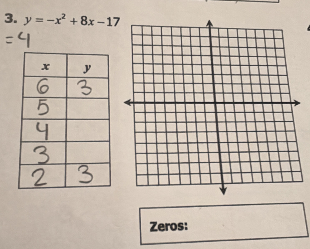 y=-x^2+8x-17
Zeros: