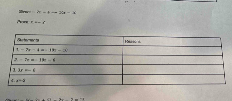 Given: -7x-4=-10x-10
Prove: x=-2
-5(-2x+5)-2x-2=15