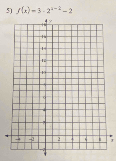 f(x)=3· 2^(x-2)-2
x