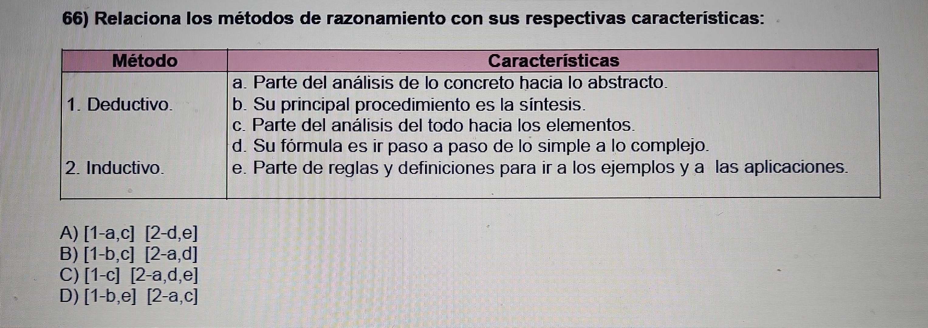 Relaciona los métodos de razonamiento con sus respectivas características:
A) [1-a,c][2-d,e]
B) [1-b,c][2-a,d]
C) [1-c][2-a,d,e]
D) [1-b,e][2-a,c]