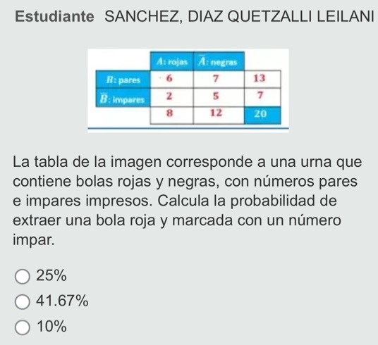 Estudiante SANCHEZ, DIAZ QUETZALLI LEILANI
La tabla de la imagen corresponde a una urna que
contiene bolas rojas y negras, con números pares
e impares impresos. Calcula la probabilidad de
extraer una bola roja y marcada con un número
impar.
25%
41.67%
10%