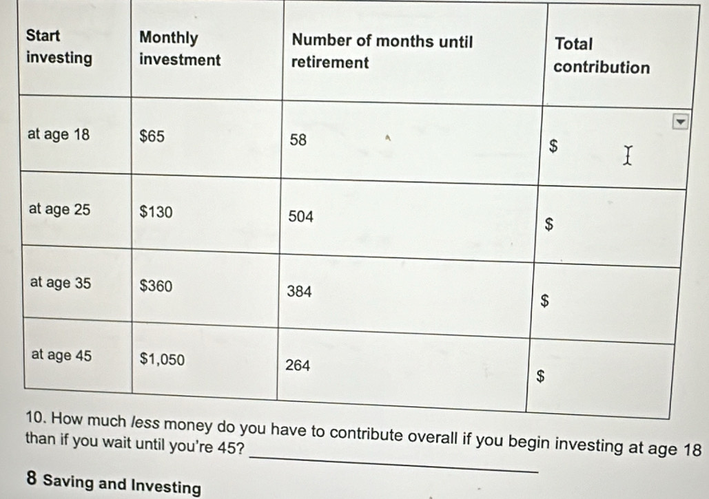 18 
8 Saving and Investing