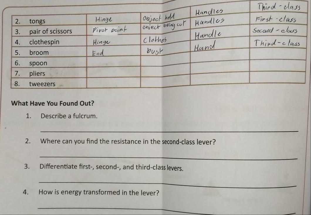 What Have You Found Out? 
1. Describe a fulcrum. 
_ 
2. Where can you find the resistance in the second-class lever? 
_ 
3. Differentiate first-, second-, and third-class levers. 
_ 
4. How is energy transformed in the lever? 
_