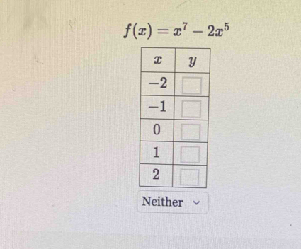 f(x)=x^7-2x^5
Neither