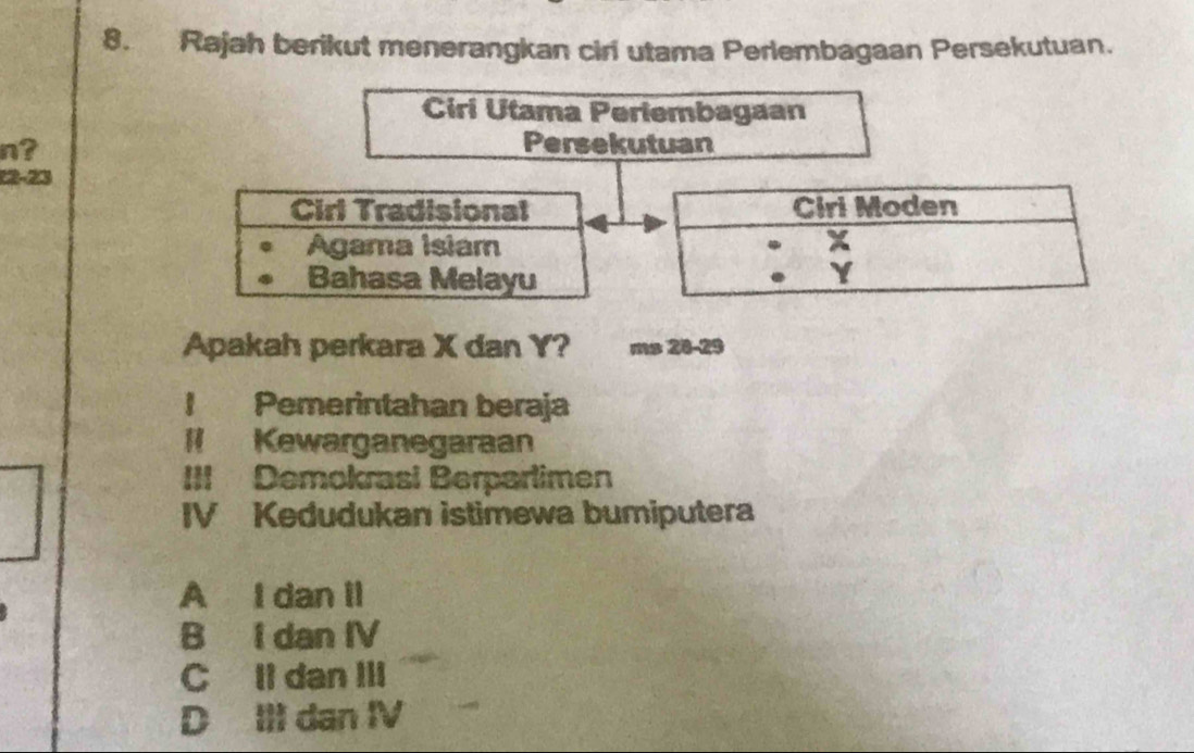 Rajah berikut menerangkan ciri utama Perlembagaan Persekutuan.
Ciri Utama Periembagaan
n? Persekutuan
22 - 23
Apakah perkara X dan Y? ms 20 - 29
I Pemerintahan beraja
II Kewarganegaraan
III Demokrasi Berparlimen
IV Kedudukan istimewa bumiputera
A I dan Il
B I dan IV
C ll dan III
D III dan IV