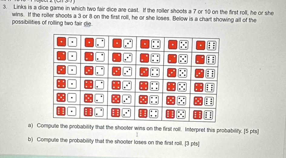 Links is a dice game in which two fair dice are cast. If the roller shoots a 7 or 10 on the first roll, he or she 
wins. If the roller shoots a 3 or 8 on the first roll, he or she loses. Below is a chart showing all of the 
possibilities of rolling two fair die. 
a) Compute the probability that the shooter wins on the first roll. Interpret this probability. [5 pts] 
b) Compute the probability that the shooter loses on the first roll. [3 pts]