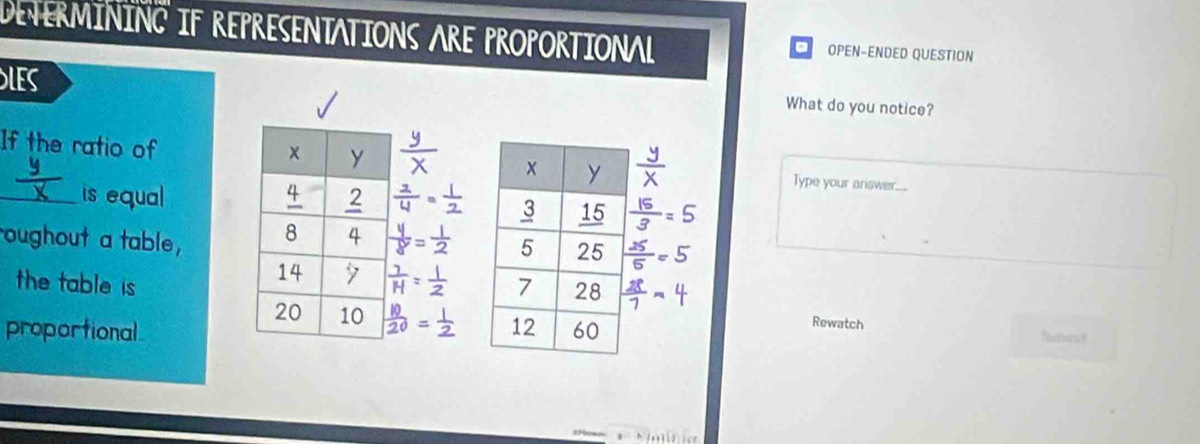 DETERMINING IF REPRESENTATIONS ARE PROPORTIONAL OPEN-ENDED QUESTION 
LES What do you notice? 
If the ratio of Type your answer... 
_is equal 
oughout a table, 
the table is 
Rewatch 
proportional Sebert