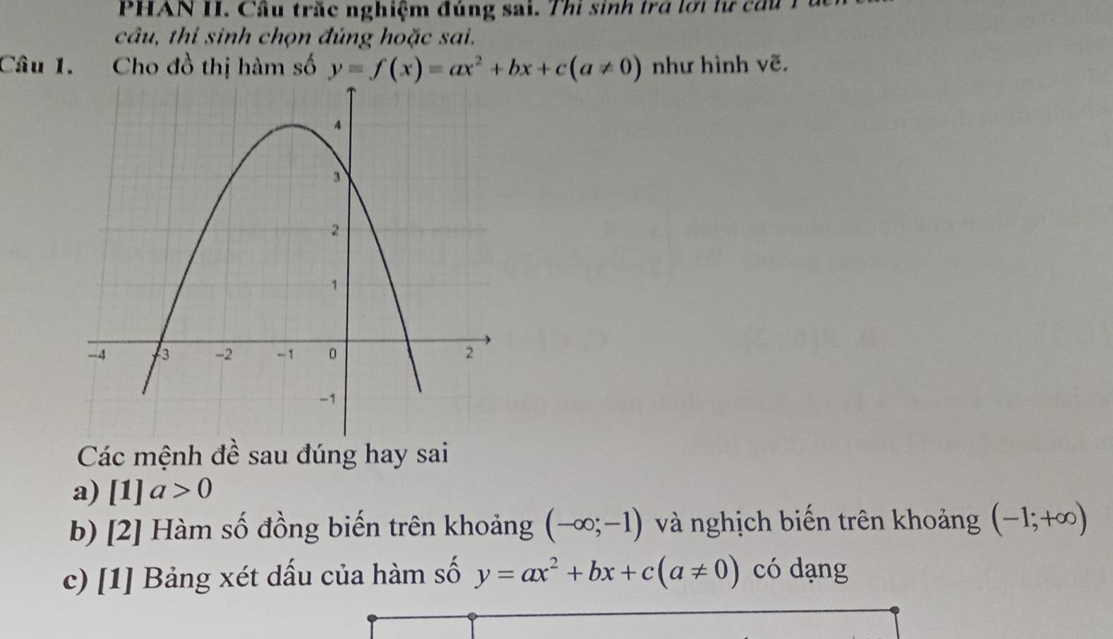 PHAN II. Cầu trấc nghiệm đúng sai. Thi sinh trá lới tư cầu 1 
câu, thi sinh chọn đúng hoặc sai. 
Câu 1. Cho đồ thị hàm số y=f(x)=ax^2+bx+c(a!= 0) như hình vẽ. 
Các mệnh đề sau đúng hay sai 
a) [1]a>0
b) [2] Hàm số đồng biến trên khoảng (-∈fty ;-1) và nghịch biến trên khoảng (-1;+∈fty )
c) [1] Bảng xét dấu của hàm số y=ax^2+bx+c(a!= 0) có dạng