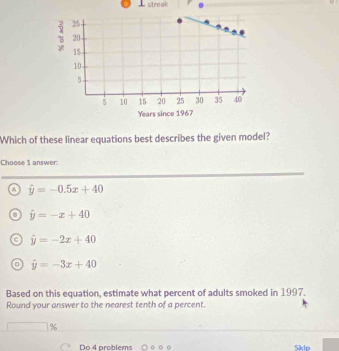 streak
25
20 -
15 -
10.
5 -
5 10 15 20 25 30 35 40
Years since 1967
Which of these linear equations best describes the given model?
Choose 1 answer:
a hat y=-0.5x+40
B hat y=-x+40
c hat y=-2x+40
D hat y=-3x+40
Based on this equation, estimate what percent of adults smoked in 1997.
Round your answer to the nearest tenth of a percent.
Do 4 problems Skip