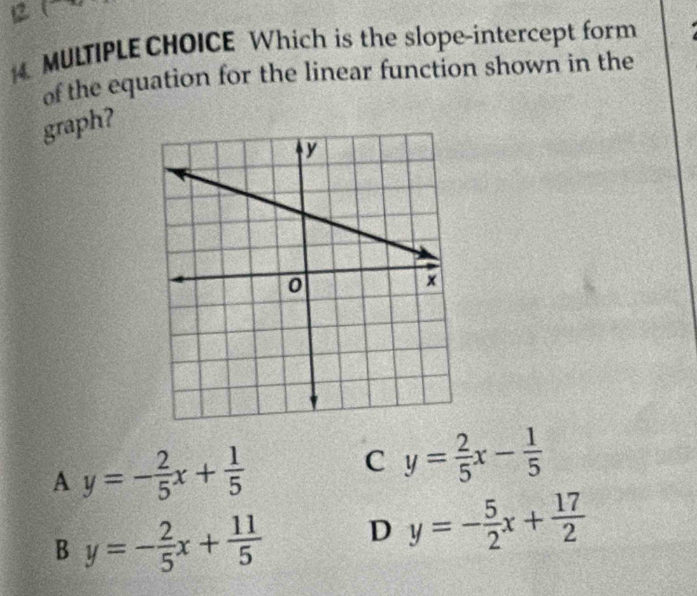 Which is the slope-intercept form
of the equation for the linear function shown in the
graph?
A y=- 2/5 x+ 1/5 
C y= 2/5 x- 1/5 
B y=- 2/5 x+ 11/5 
D y=- 5/2 x+ 17/2 