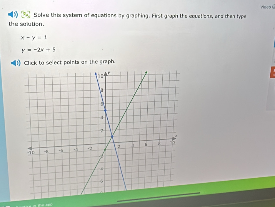 Video 
Solve this system of equations by graphing. First graph the equations, and then type
the solution.
x-y=1
y=-2x+5
Click to select points on the graph.
in the app