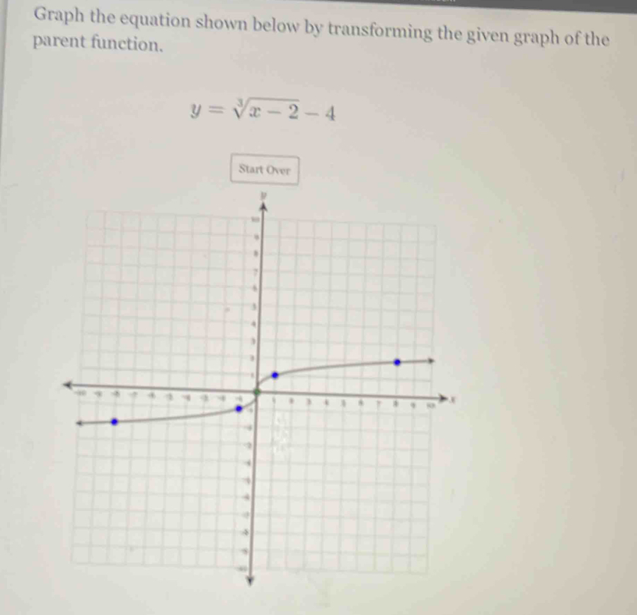 Graph the equation shown below by transforming the given graph of the 
parent function.
y=sqrt[3](x-2)-4
Start Over