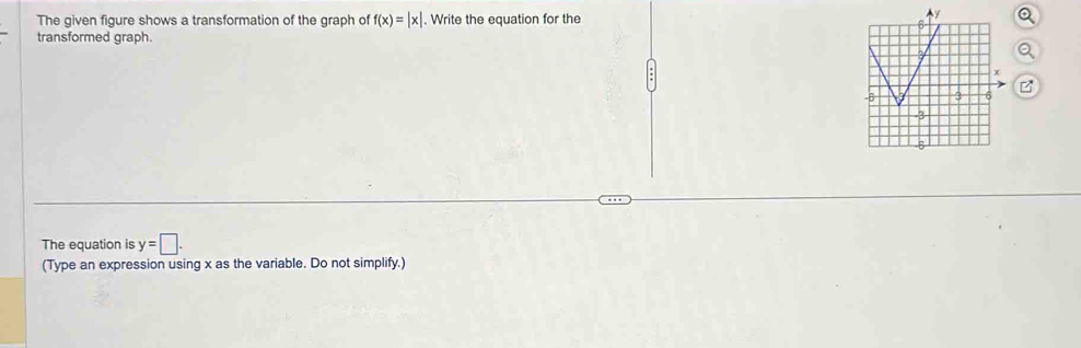 The given figure shows a transformation of the graph of f(x)=|x|. Write the equation for the 
transformed graph.
z
The equation is y=□. 
(Type an expression using x as the variable. Do not simplify.)