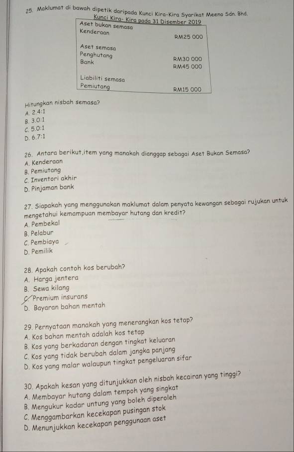 Maklumat di bawah dipetik daripada Kunci Kira-Kira Syarikat Meeno Sdn. Bhd.
Kunci Kira- Kira pada 31 Disember 2019
Aset bukan semasa
Kenderaan
RM25 000
Aset semasa
Penghutang
Bank
RM30 000
RM45 000
Liabiliti semasa
Pemiutang
RM15 000
Hitungkan nisbah semasa?
A. 2.4:1
B. 3.0:1
C. 5.0:1
D. 6.7:1
26. Antara berikut,item yang manakah dianggap sebagai Aset Bukan Semasa?
A. Kenderaan
B. Pemiutang
C. Inventori akhir
D. Pinjaman bank
27. Siapakah yang menggunakan maklumat dalam penyata kewangan sebagai rujukan untuk
mengetahui kemampuan membayar hutang dan kredit?
A. Pembekal
B. Pelabur
C. Pembiaya
D. Pemilik
28. Apakah contoh kos berubah?
A. Harga jentera
B. Sewa kilang
C. Premium insurans
D. Bayaran bahan mentah
29. Pernyataan manakah yang menerangkan kos tetap?
A. Kos bahan mentah adalah kos tetap
B. Kos yang berkadaran dengan tingkat keluaran
C. Kos yang tidak berubah dalam jangka panjang
D. Kos yang malar walaupun tingkat pengeluaran sifar
30. Apakah kesan yang ditunjukkan oleh nisbah kecairan yang tinggi?
A. Membayar hutang dalam tempoh yang singkat
B. Mengukur kadar untung yang boleh diperoleh
C. Menggambarkan kecekapan pusingan stok
D. Menunjukkan kecekapan penggunaan aset