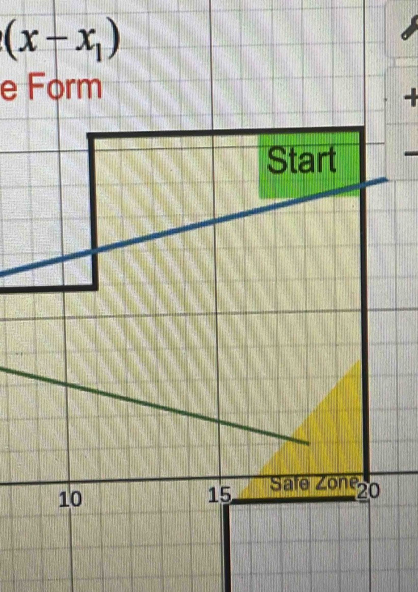 (x-x_1)
e Form