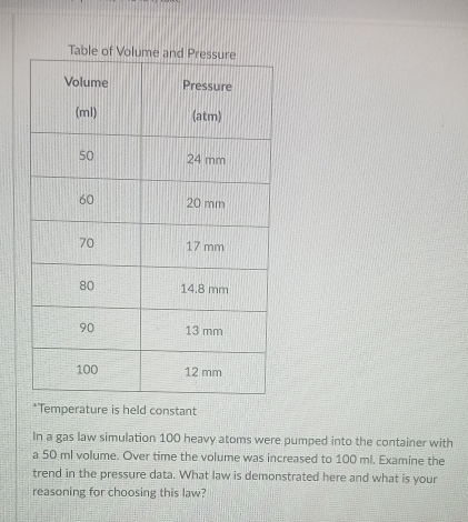 Temperature is held constant 
In a gas law simulation 100 heavy atoms were pumped into the container with 
a 50 ml volume. Over time the volume was increased to 100 ml. Examine the 
trend in the pressure data. What law is demonstrated here and what is your 
reasoning for choosing this law?